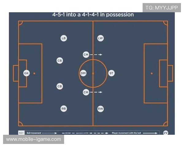 南京足球队的速度之美与战术解析探讨